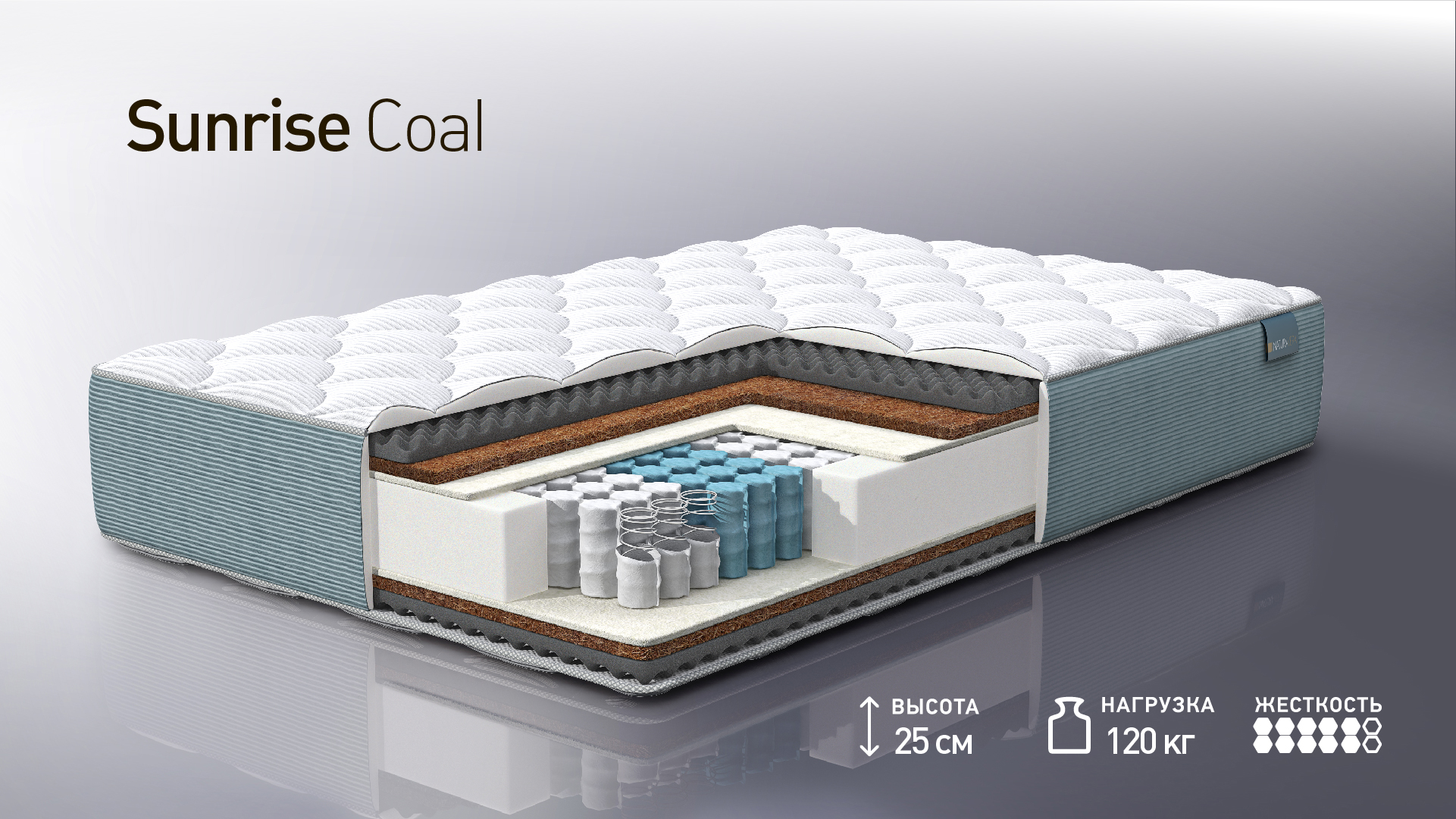 матрас sunrise coal Европейская Мебель: https://www.evromebelnn.ru/
